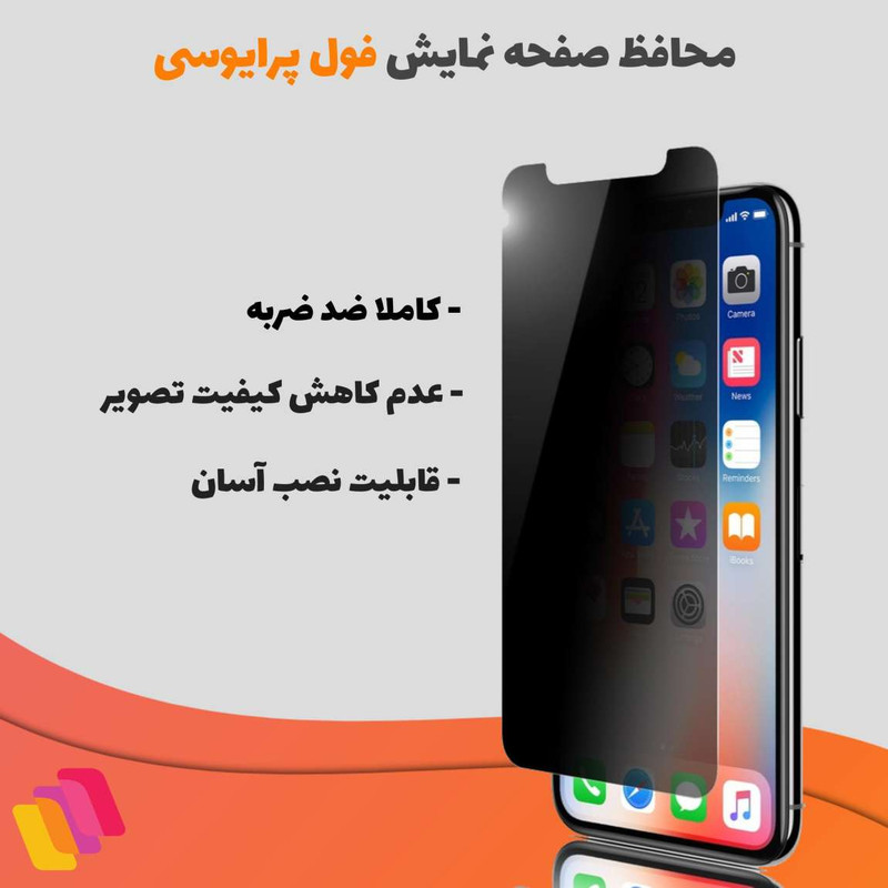 محافظ صفحه نمایش حریم شخصی شهر گلس مدل SECURITS مناسب برای گوشی موبایل شیائومی 13T