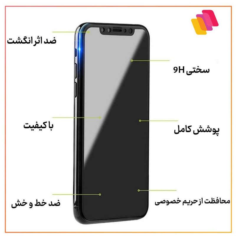 محافظ صفحه نمایش حریم شخصی شهر گلس مدل SECURITS مناسب برای گوشی موبایل شیائومی 13T