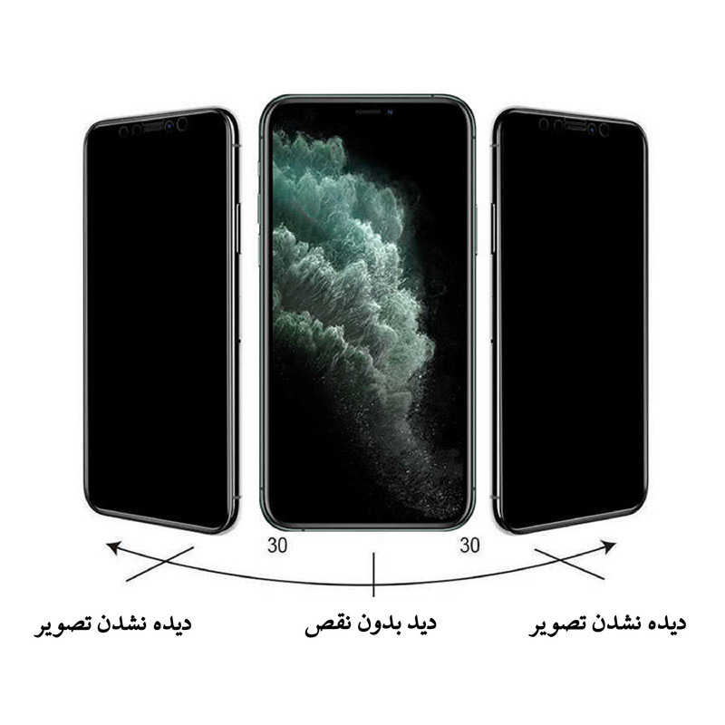 محافظ صفحه نمایش حریم شخصی شهر گلس مدل PRV مناسب برای گوشی موبایل شیائومی Redmi Note 11 Pro 4G