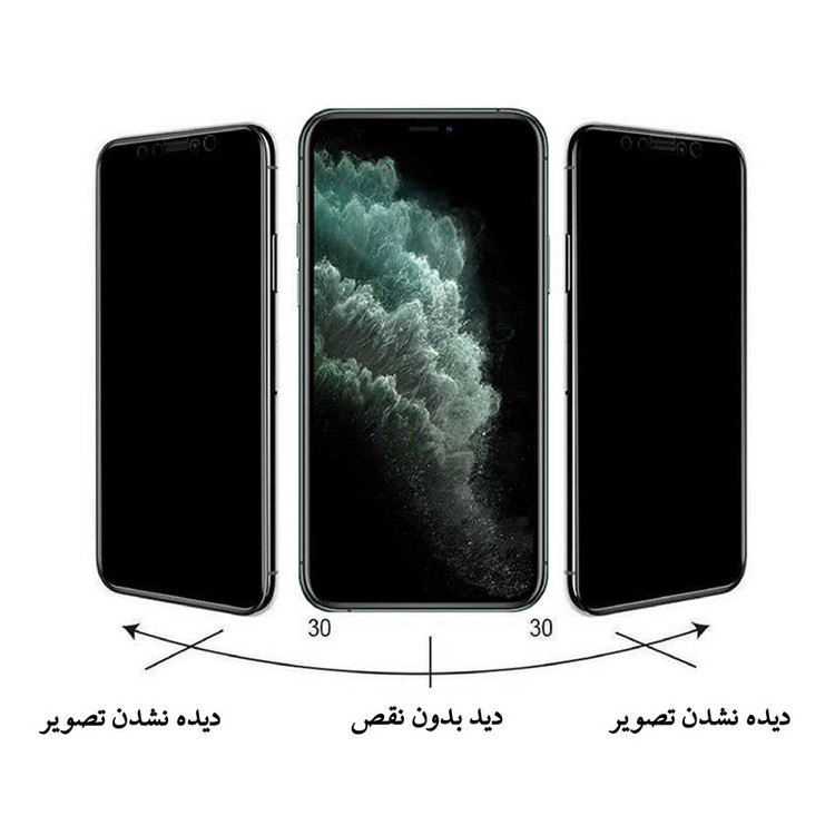 محافظ صفحه نمایش حریم شخصی شهر گلس مدل CRP مناسب برای گوشی موبایل شیائومی Poco M4 Pro 4G
