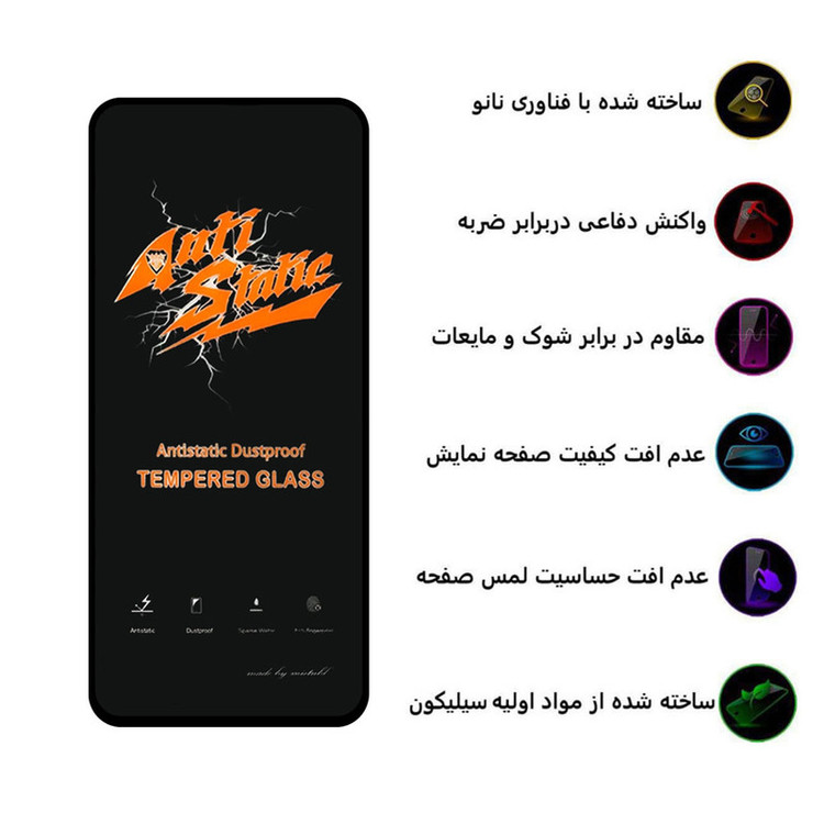 محافظ صفحه نمایش آنتی استاتیک هورس مدل ANTIDUSTH مناسب برای گوشی موبایل وان پلاس Ace Pro