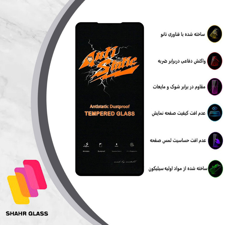 محافظ صفحه نمایش آنتی استاتیک شهر گلس مدل ANTIDUSTSH مناسب برای گوشی موبایل موتورولا Edge 20 Pro