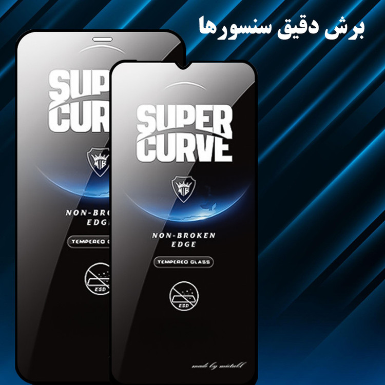محافظ صفحه نمایش لایونکس مدل CSUL30 مناسب برای گوشی موبایل شیائومی Redmi 12 4G / Redmi 12 5G / Poco M6 Pro 5G / Redmi 13