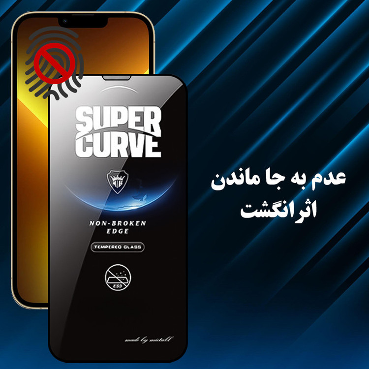 محافظ صفحه نمایش لایونکس مدل CSUL30 مناسب برای گوشی موبایل شیائومی Redmi 12 4G / Redmi 12 5G / Poco M6 Pro 5G / Redmi 13