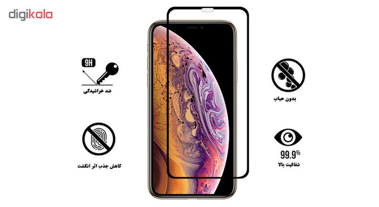 محافظ صفحه نمایش سرامیکی هورس مدل CRM مناسب برای گوشی موبایل اپل iPhone 11 Pro Max