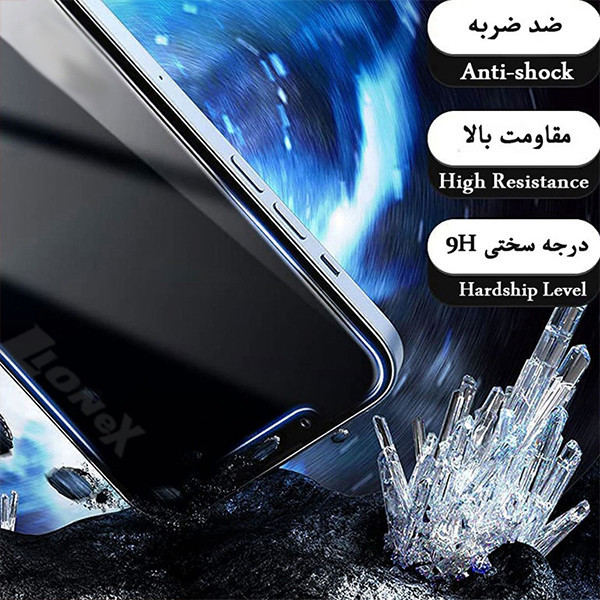 محافظ صفحه نمایش لایونکس مدل SIFULIONEX مناسب برای گوشی موبایل اوپو A38