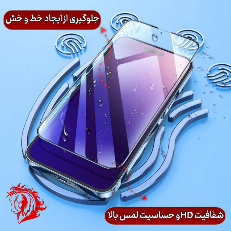 محافظ صفحه نمایش انتی استاتیک هورس مدل ANTIDUSTH مناسب برای گوشی موبایل اپل iPhone 14 Plus