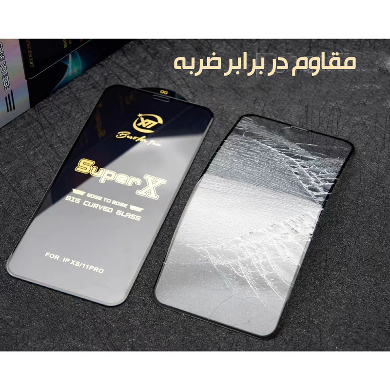 محافظ صفحه نمایش لایونکس مدل SUPERL مناسب برای گوشی موبایل شیائومی Redmi Note 12 Pro 4G