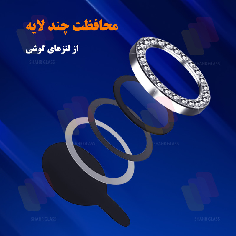 محافظ لنز دوربین شهر گلس مدل NRIS20 مناسب برای گوشی موبایل شیائومی Poco M6 Pro 4G