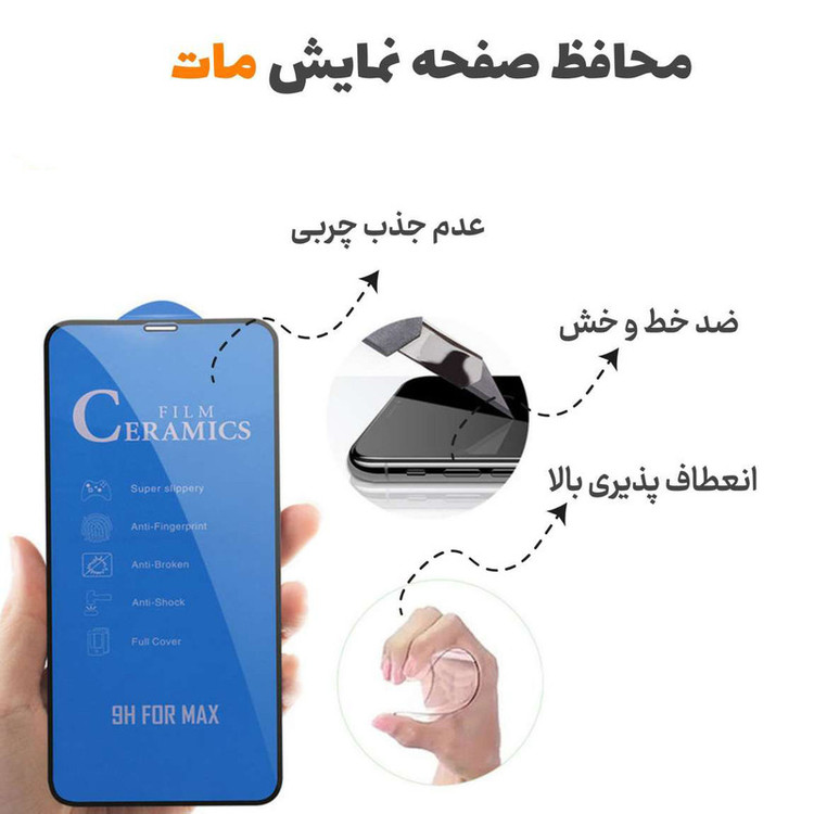 محافظ صفحه نمایش سرامیکی مات لایونکس مدل CRMBLUEL مناسب برای گوشی موبایل سامسونگ Galaxy A14 5G