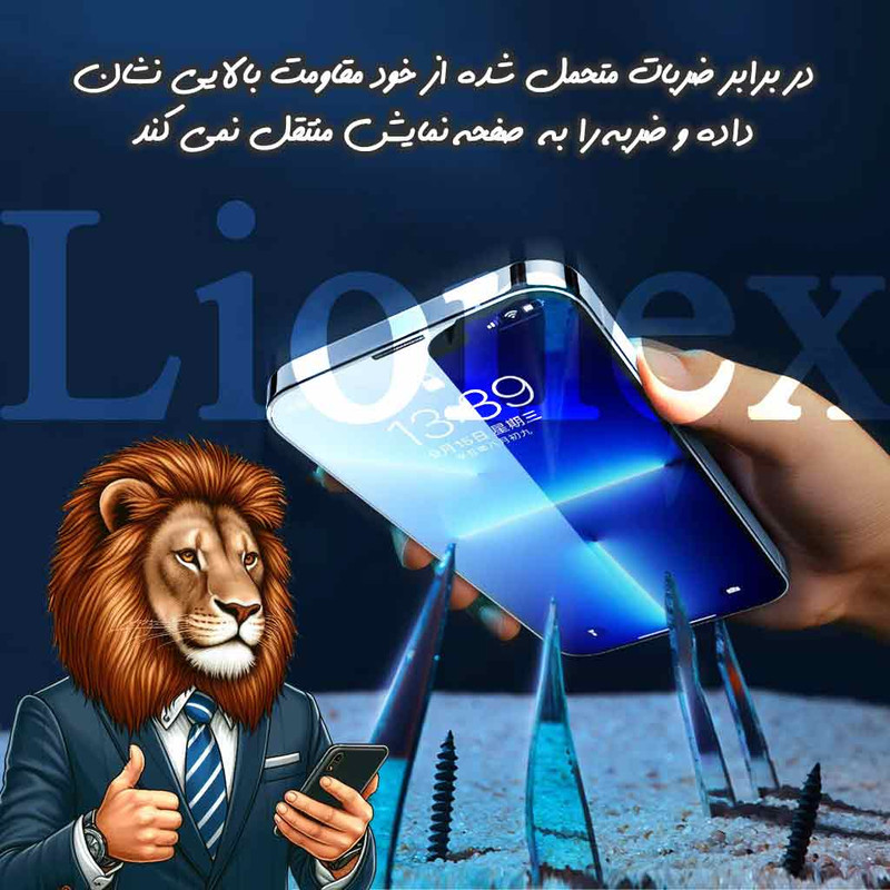 محافظ صفحه نمایش آنتی استاتیک لایونکس مدل ANTIDUSTLNW مناسب برای گوشی موبایل سامسونگ Galaxy M53