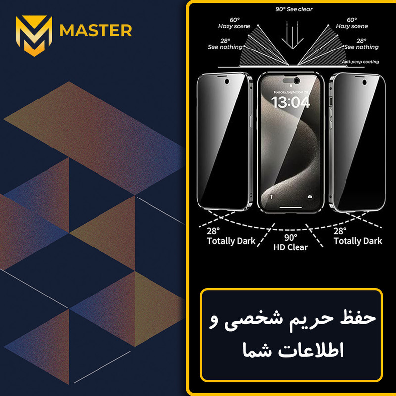محافظ صفحه نمایش حریم شخصی مستر مدل Resistant مناسب برای گوشی موبایل شیائومی Poco X6 Pro