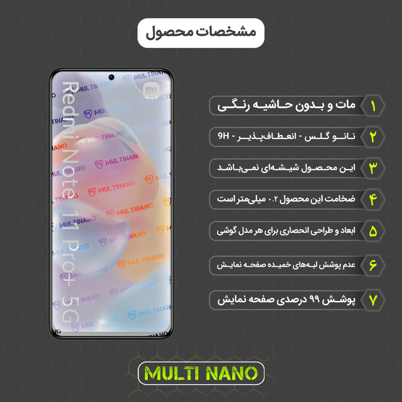 محافظ صفحه نمایش مات مولتی نانو مدل X-S1M مناسب برای گوشی موبایل شیائومی Redmi Note 11 Pro Plus 5G