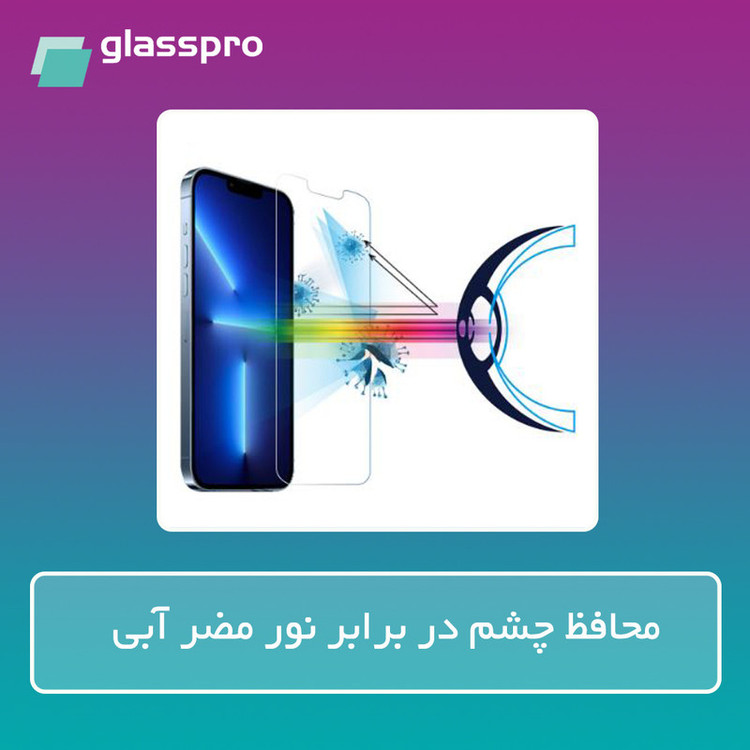 محافظ صفحه نمایش مات آنتی بلو گلس پرو مدل Resistant مناسب برای گوشی موبایل شیائومی Redmi Note 14 Pro Plus 5G