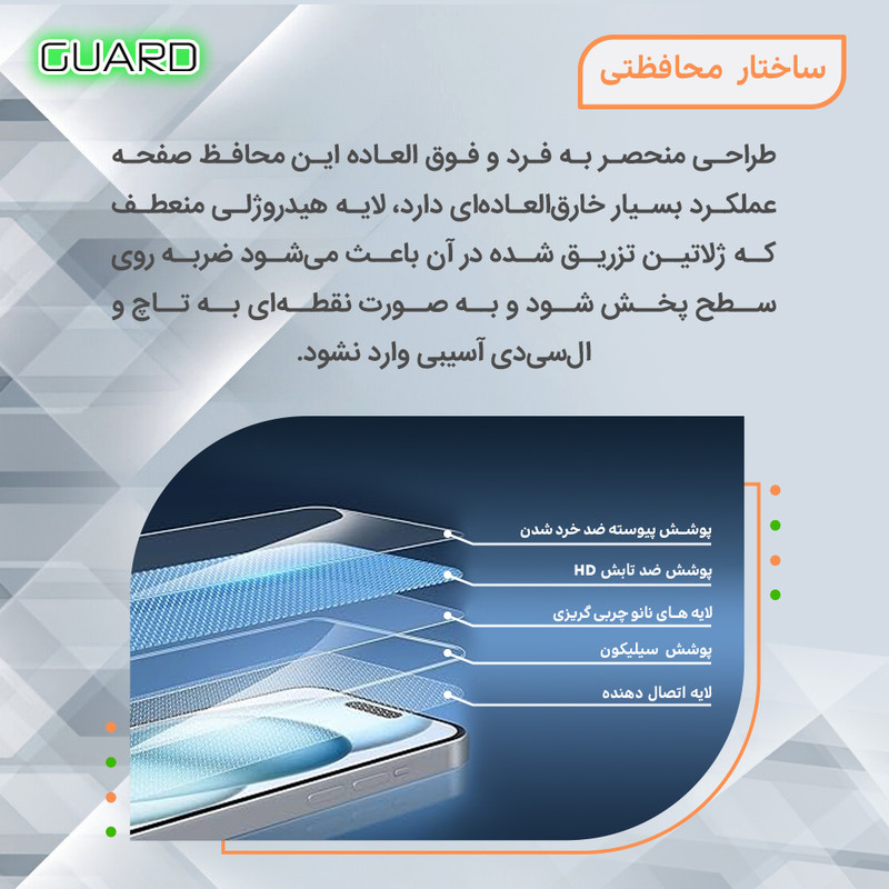 محافظ صفحه نمایش شفاف گارد مدل Tough مناسب برای گوشی موبایل شیائومی Redmi Note 14 Pro Plus 5G به همراه محافظ پشت گوشی