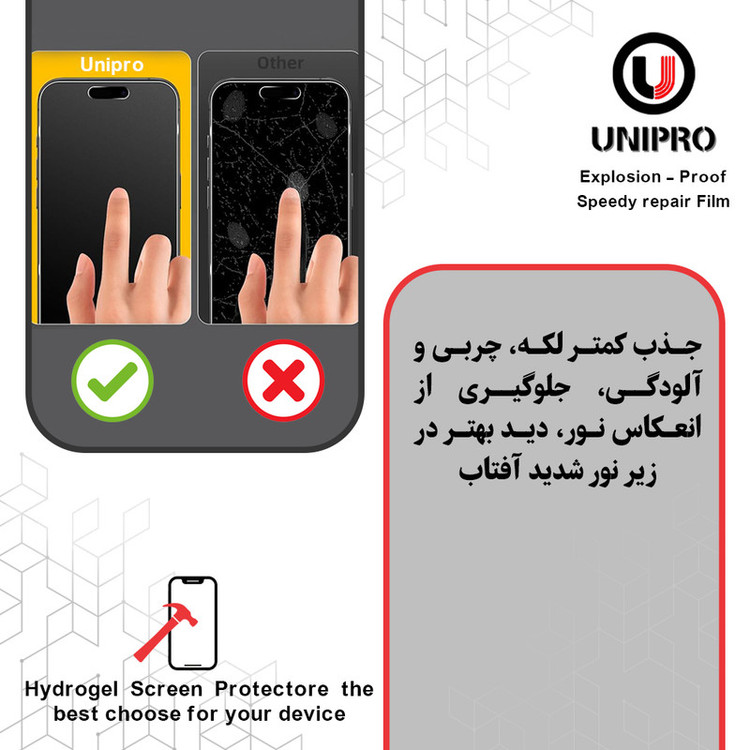 محافظ صفحه نمایش مات یونی پرو مدل Explosion Proof مناسب برای گوشی موبایل شیائومی Redmi Note 14 Pro Plus 5G به همراه محافظ پشت گوشی