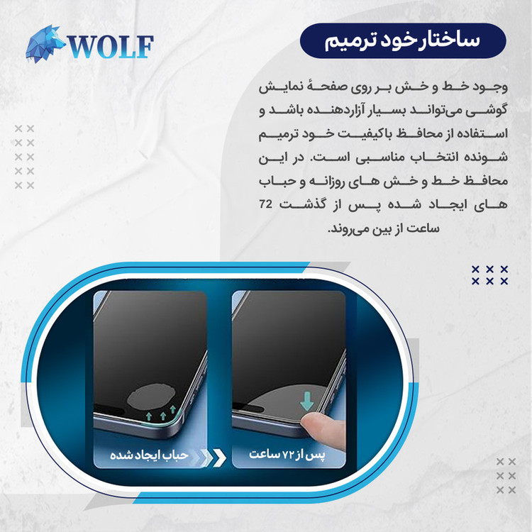 محافظ صفحه نمایش شفاف ولف مدل Tough مناسب برای گوشی موبایل شیائومی Redmi Note 14 Pro Plus 5G به همراه محافظ پشت گوشی