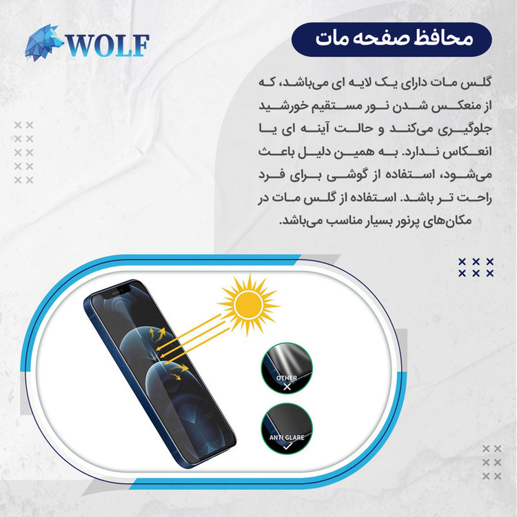 محافظ صفحه نمایش مات ولف مدل Tough مناسب برای گوشی موبایل شیائومی Redmi Note 14 Pro Plus 5G به همراه محافظ پشت گوشی