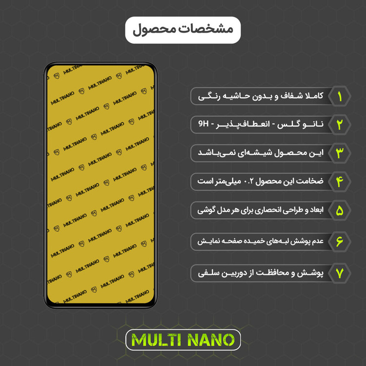 محافظ صفحه نمایش مولتی نانو مدل X-S2N مناسب برای گوشی موبایل شیائومی Redmi Note 11 Pro Plus 5G بسته دو عددی