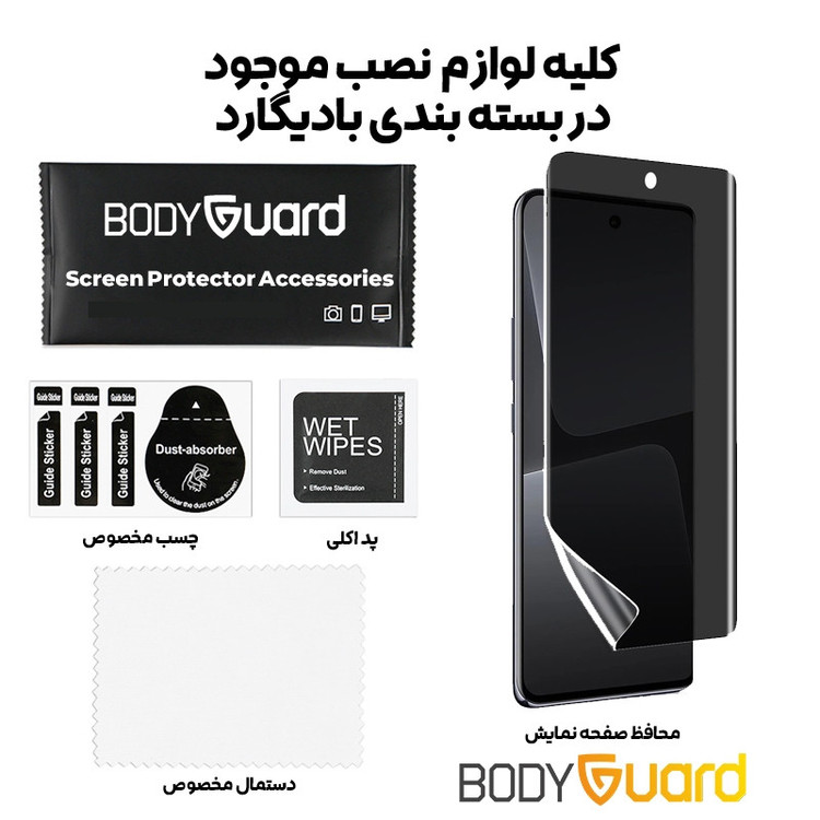 محافظ صفحه نمایش حریم شخصی بادیگارد مدل Hydrogel مناسب برای گوشی موبایل شیائومی 14Ultra / 14 Pro