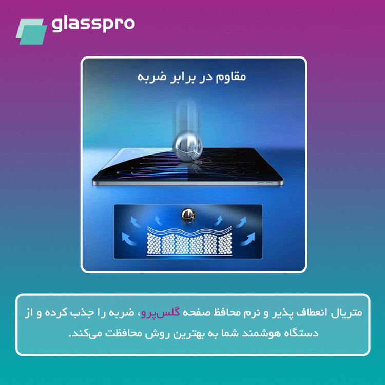 محافظ صفحه نمایش حریم شخصی گلس پرو مدل Resistant مناسب برای گوشی موبایل شیائومی Redmi Note 14 Pro Plus 5G