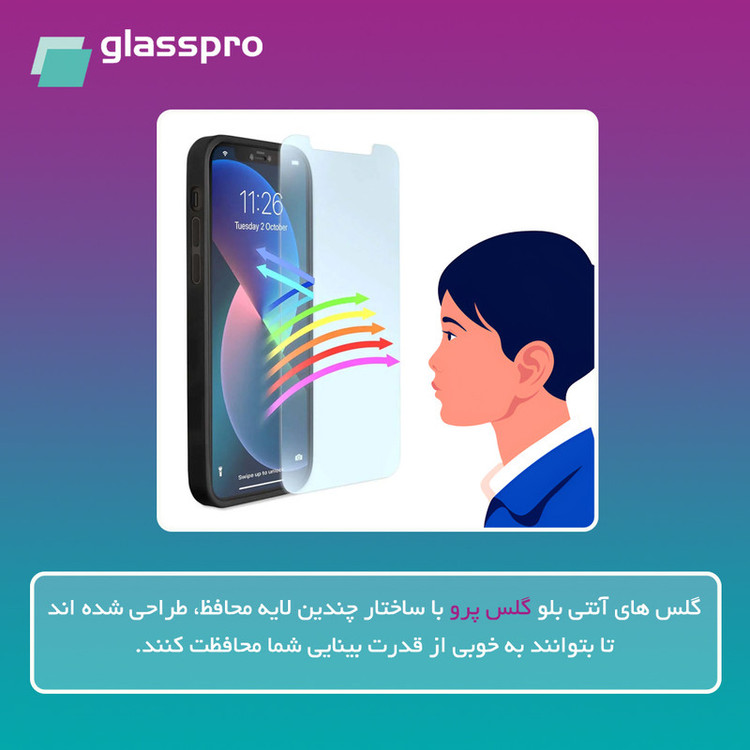 محافظ صفحه نمایش گلس پرو مدل Eye Care مناسب برای گوشی موبایل شیائومی Redmi Note 14 Pro Plus 5G