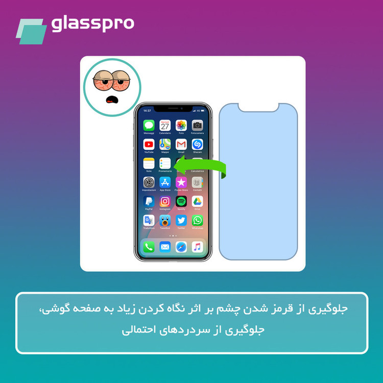 محافظ صفحه نمایش گلس پرو مدل Eye Care مناسب برای گوشی موبایل شیائومی Redmi Note 14 Pro Plus 5G