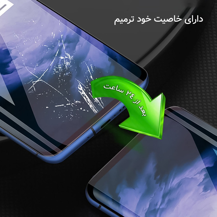 محافظ صفحه نمایش راک اسپیس مدل Eye Care مناسب برای گوشی موبایل شیائومی Redmi Note 14 Pro Plus 5G