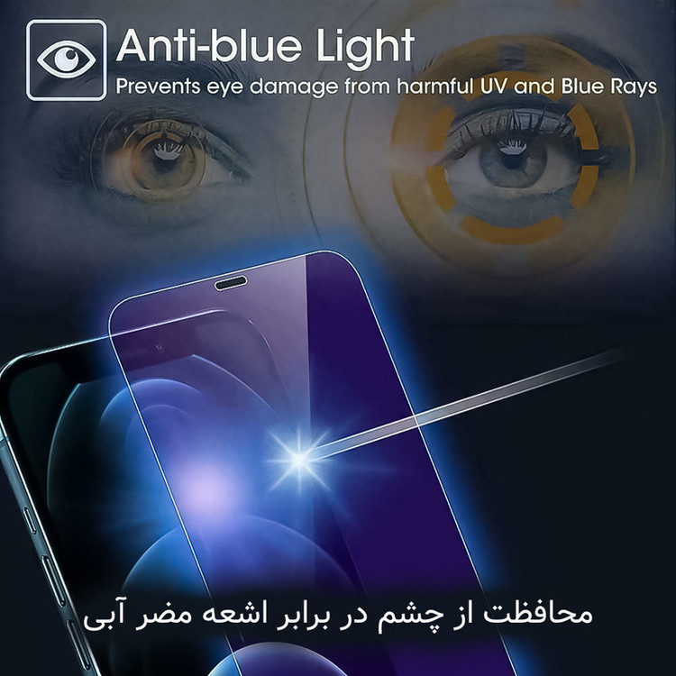 محافظ صفحه نمایش راک اسپیس مدل Eye Care مناسب برای گوشی موبایل شیائومی Redmi Note 14 Pro Plus 5G