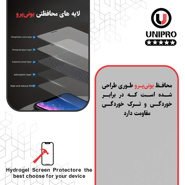 محافظ صفحه نمایش مات یونی پرو مدل 5 Star مناسب برای گوشی موبایل شیائومی Redmi Note 14 Pro Plus 5G به همراه محافظ پشت گوشی
