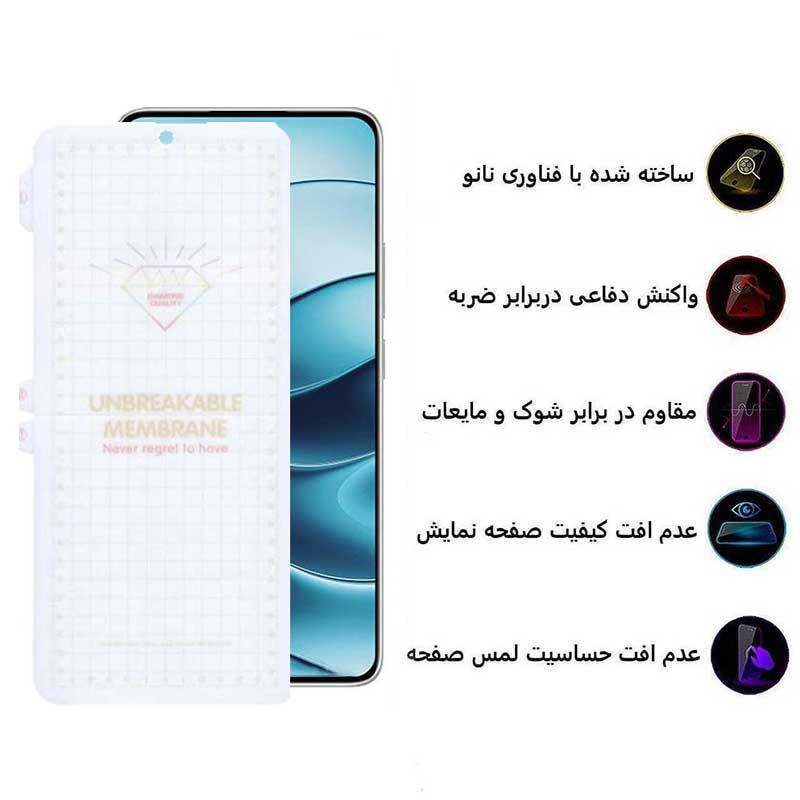 محافظ صفحه نمایش بوف مدل Hydrogel مناسب برای گوشی موبایل شیائومی Redmi Note 14 / Note 14 Pro / Note 14 Pro Plus / Mi 12 Pro