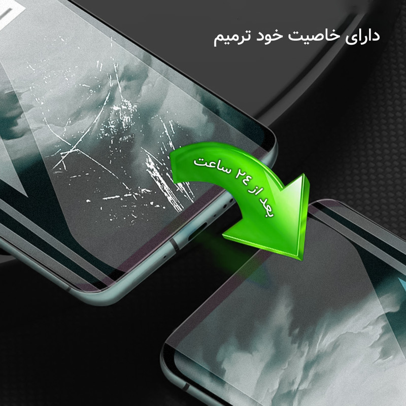 محافظ صفحه نمایش مات راک اسپیس مدل Resistant مناسب برای گوشی موبایل شیائومی Redmi Note 14 Pro Plus 5G