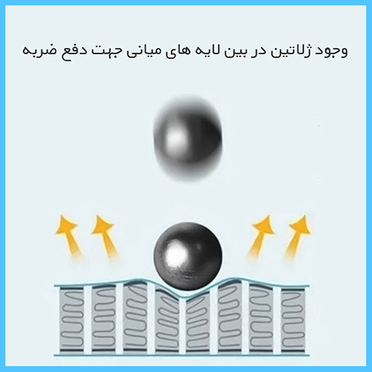 محافظ صفحه نمایش بلوکات تکنو مدل Eye Care مناسب برای گوشی موبایل شیائومی Redmi Note 14 Pro Plus 5G
