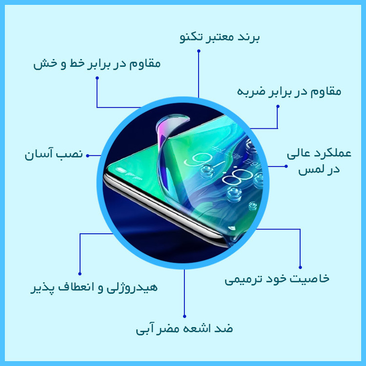 محافظ صفحه نمایش بلوکات تکنو مدل Eye Care مناسب برای گوشی موبایل شیائومی Redmi Note 14 Pro Plus 5G