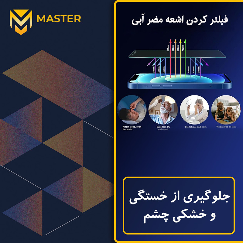 محافظ صفحه نمایش آنتی بلو مستر مدل Eye Care مناسب برای گوشی موبایل شیائومی Redmi Note 14 Pro Plus 5G