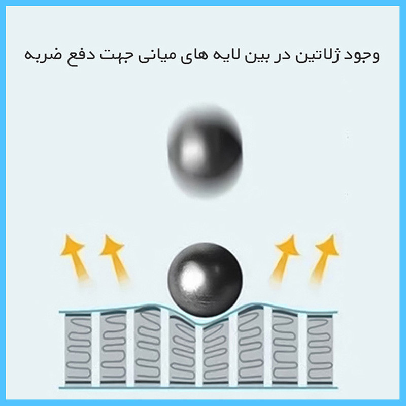 محافظ صفحه نمایش حریم شخصی تکنو مدل Resistant مناسب برای گوشی موبایل شیائومی Redmi Note 14 Pro Plus 5G