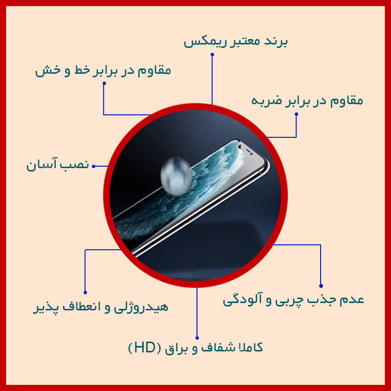 محافظ صفحه نمایش شفاف ریمکس مدل Resistant مناسب برای گوشی موبایل شیائومی Redmi Note 14 Pro 4G