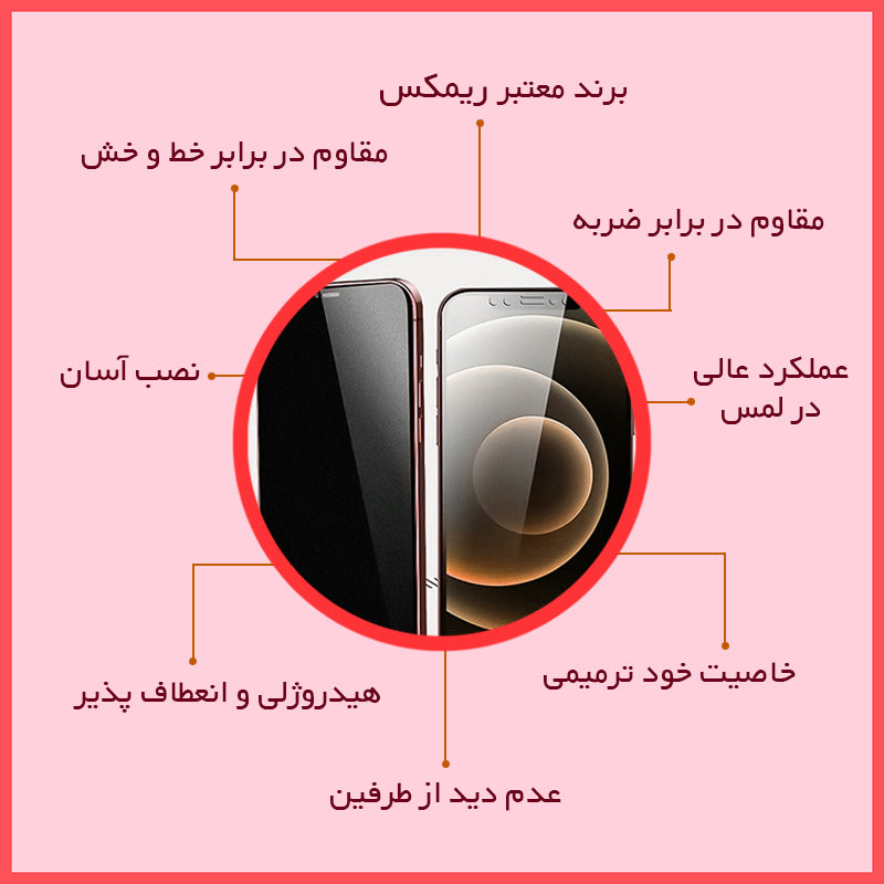 محافظ صفحه نمایش حریم شخصی ریمکس مدل Resistant مناسب برای گوشی موبایل شیائومی Redmi Note 14 Pro Plus 5G