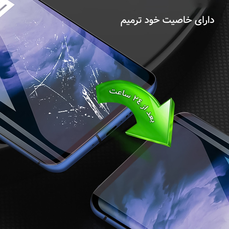 محافظ صفحه نمایش ضد اشعه آبی راک اسپیس مدل Eye Care مناسب برای گوشی موبایل شیائومی Redmi Note 14 Pro Plus 5G
