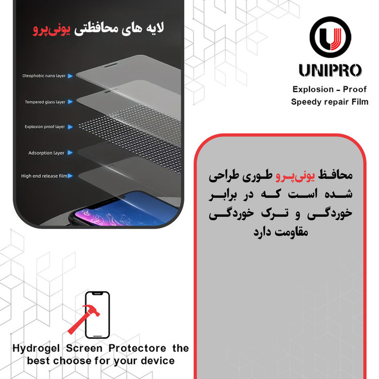 محافظ صفحه نمایش حریم شخصی یونی پرو مدل Explosion Proof مناسب برای گوشی موبایل شیائومی Redmi Note 14 Pro Plus 5G