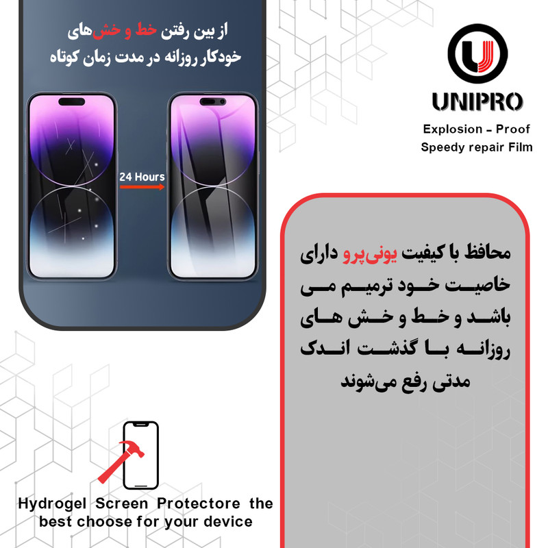 محافظ صفحه نمایش حریم شخصی یونی پرو مدل Explosion Proof مناسب برای گوشی موبایل شیائومی Redmi Note 14 Pro Plus 5G