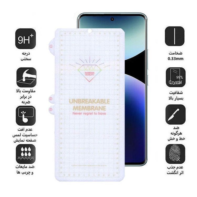 محافظ صفحه نمایش اپیکوی مدل Hydrogel مناسب برای گوشی موبایل شیائومی Redmi Note 14 Pro Plus/ Note 14 Pro 4G/5G / Poco X7