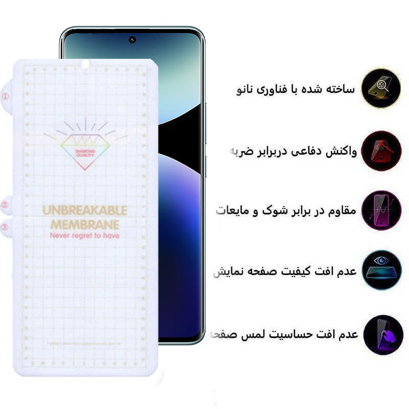 محافظ صفحه نمایش اپیکوی مدل Hydrogel مناسب برای گوشی موبایل شیائومی Redmi Note 14 Pro Plus/ Note 14 Pro 4G/5G / Poco X7