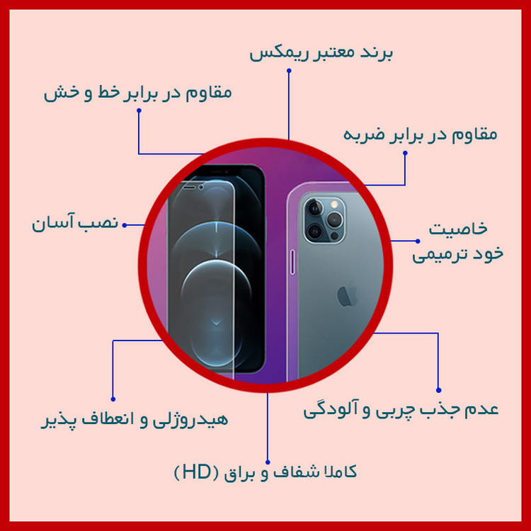 محافظ صفحه نمایش شفاف ریمکس مدل Resistant مناسب برای گوشی موبایل شیائومی Redmi Note 14 Pro 4G به همراه محافظ پشت گوشی