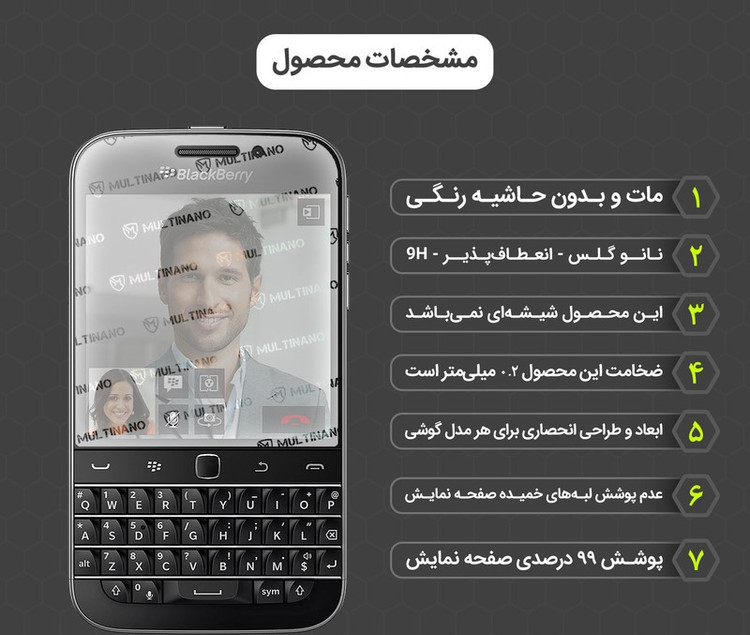 محافظ صفحه نمایش مدل X-S1M مناسب برای گوشی موبایل بلک بری Classic