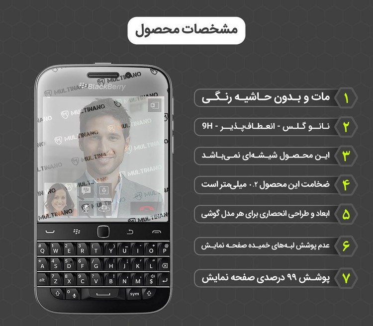 محافظ صفحه نمایش مدل X-S1M مناسب برای گوشی موبایل بلک بری Classic