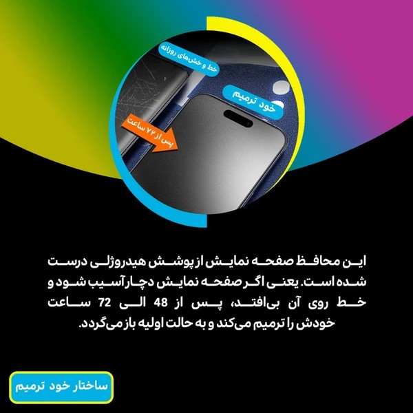 محافظ صفحه نمایش شفاف گلسD`HARD Resistant مناسب برای گوشی موبایل شیائومی Redmi Note 15 Pro 4G به همراه محافظ پشت گوشی موبایل