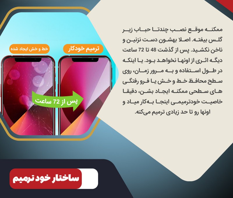 محافظ صفحه نمایش مات گلسD`HARD مدل Resistant مناسب برای گوشی موبایل شیائومی Redmi Note 15 4G به همراه محافظ پشت گوشی موبایل
