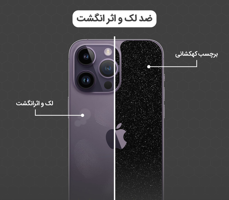 برچسب پوششی مولتی نانوD`HARD مدل X-F1G مناسب برای گوشی موبایل اپل iPhone 10S
