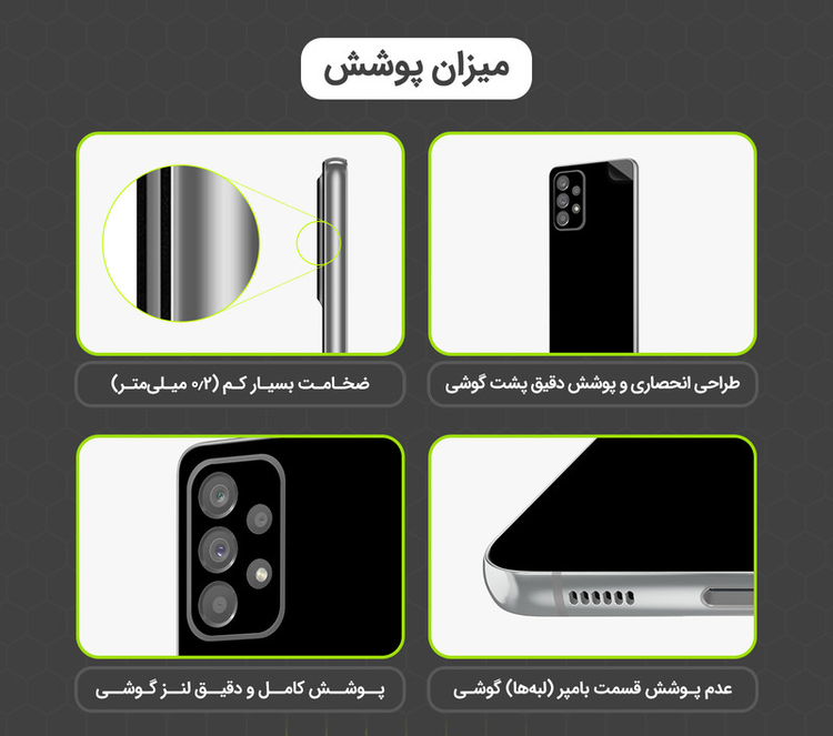 برچسب پوششی مولتی نانوD`HARD مدل X-F1M مناسب برای گوشی موبایل هوآوی Nova 7i